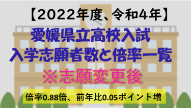 2022年度愛媛県高校入試、学校別倍率と志願者数一覧まとめ（令和４年志願変更後）
