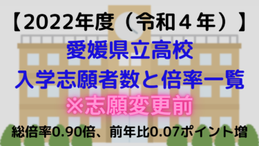 【2022年度】愛媛県立高校入学志願者数（志願変更前）と倍率まとめ【令和4年度の総倍率0.90倍、前年比0.07ポイント増】